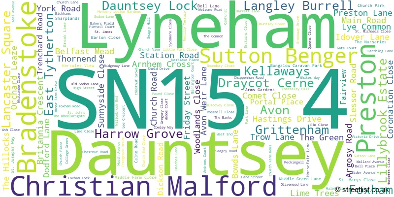 A word cloud for the SN15 4 postcode